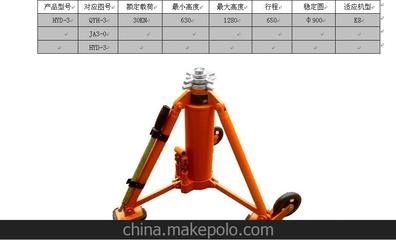 【專業定制生產】 廠家直銷 飛機液壓千斤頂 質量保證 歡迎來電圖片,【專業定制生產】 廠家直銷 飛機液壓千斤頂 質量保證 歡迎來電圖片大全,南昌市航遠機械設備-