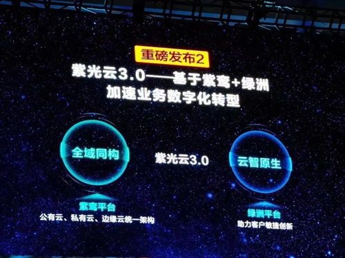 云智原生 構筑通往數字化企業的“天空之橋”